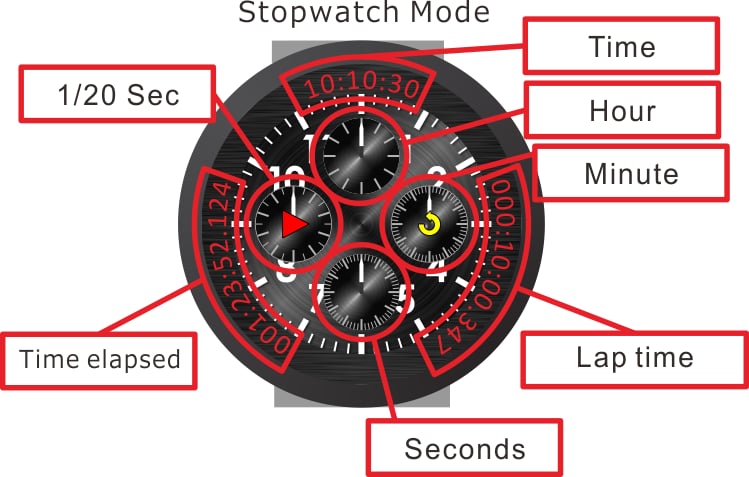 Watch Face model 102截图4