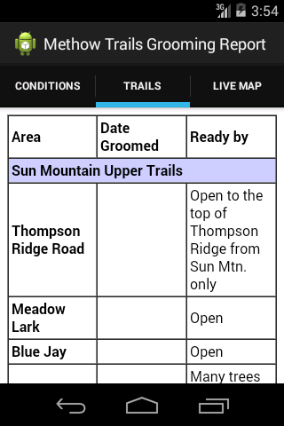 Methow Trails Grooming Report截图2