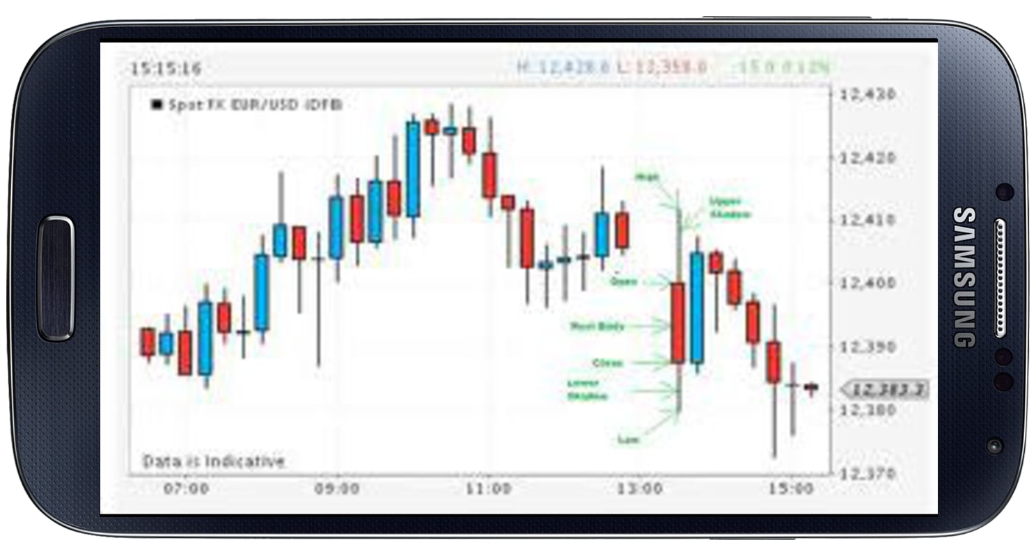 Trading Signals截图2