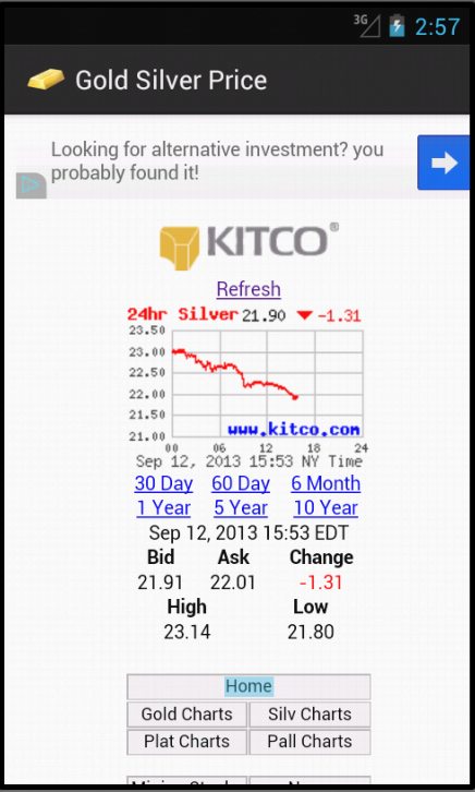 Gold &amp; Silver Price截图7