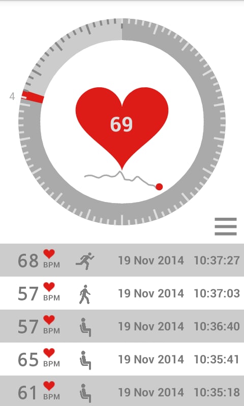 Heart Rate Pulse Monitor截图1