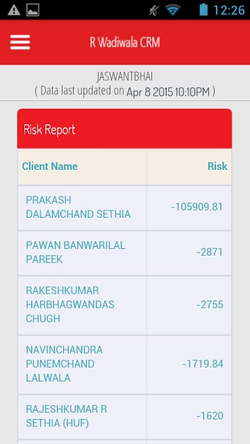 R. Wadiwala CRM截图2