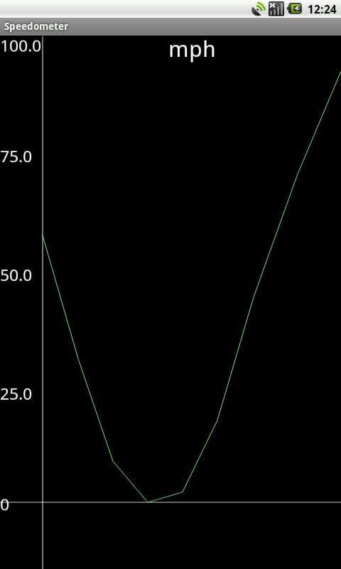 Speed Logger截图4