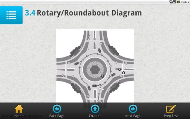 Rhode Island Driver Manual 0$截图4