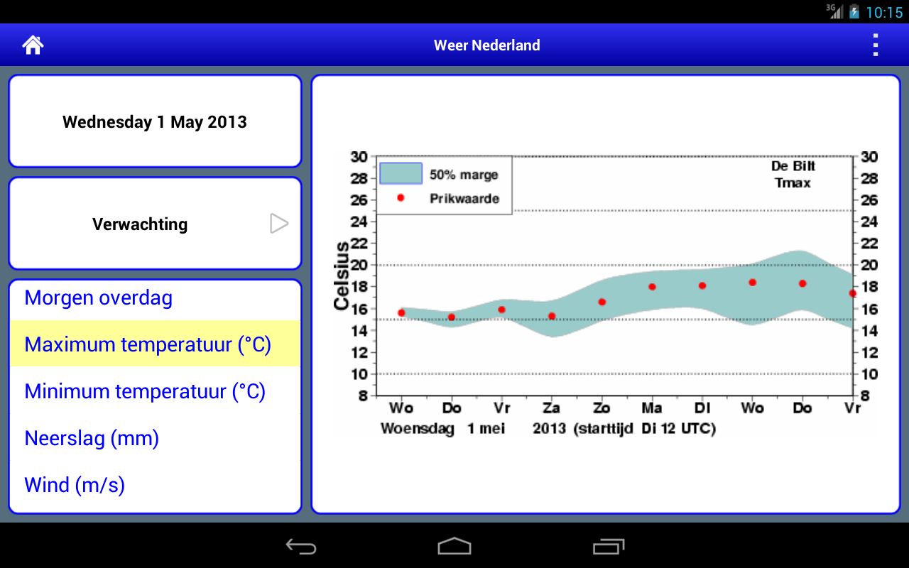 Weer Nederland HD截图10