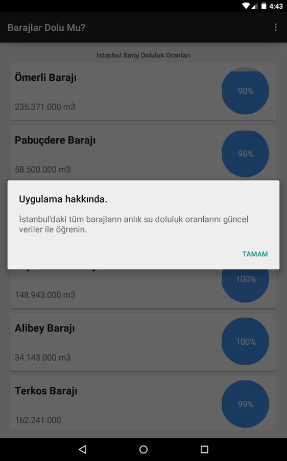 Barajlar Dolu Mu?截图2