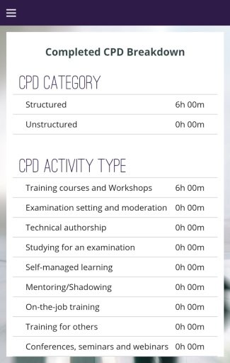 My CPD截图5