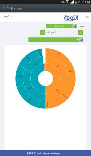 ennota - SMEs Cash Flow截图1