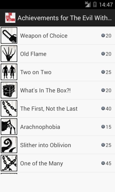 Achievements: The Evil W...截图4