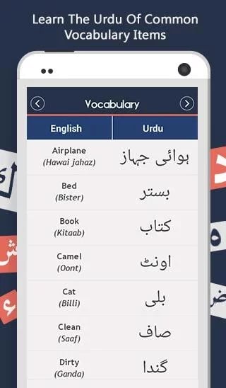 Learn Urdu - Language Gu...截图1