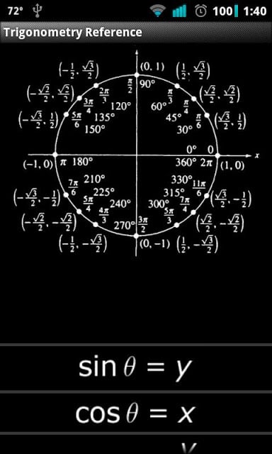 Trigonometry Reference截图3