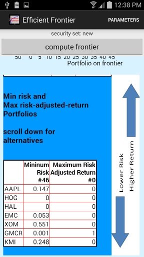 Efficient Frontier截图3