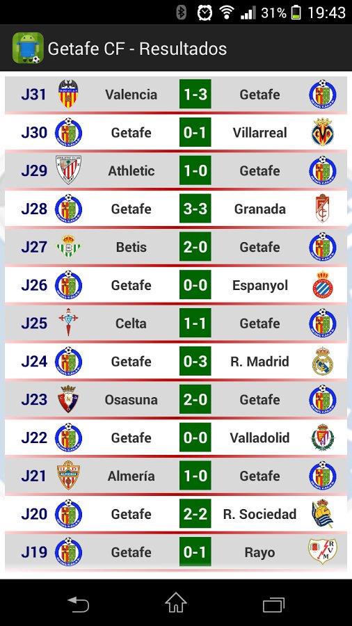 Getafe CF截图11