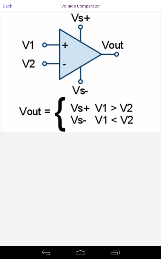 Electronic Amplificators Type截图5