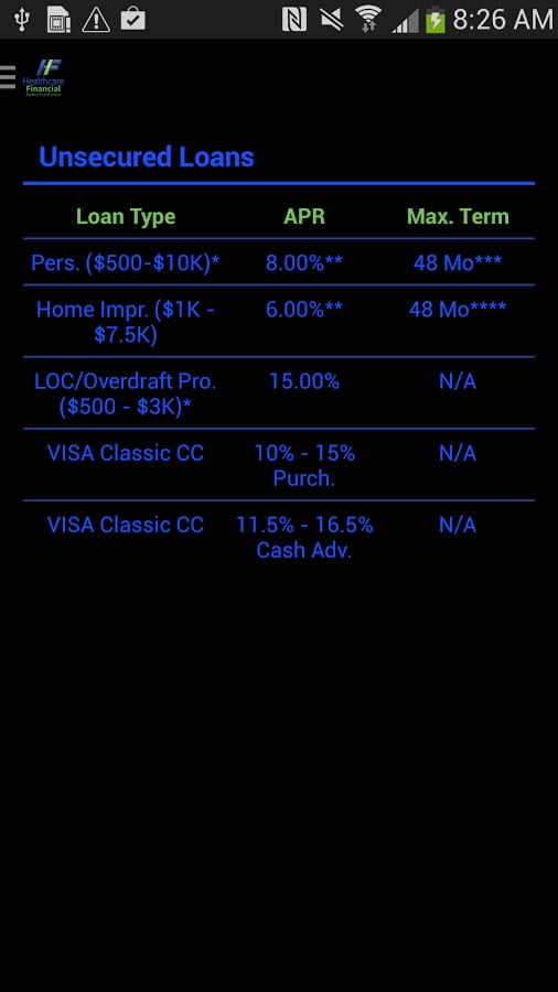 Healthcare Financial FCU截图3