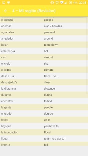 GCSE Spanish Revision for AQA截图6