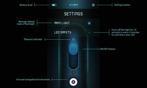 Futuristic LED Flashlight截图2