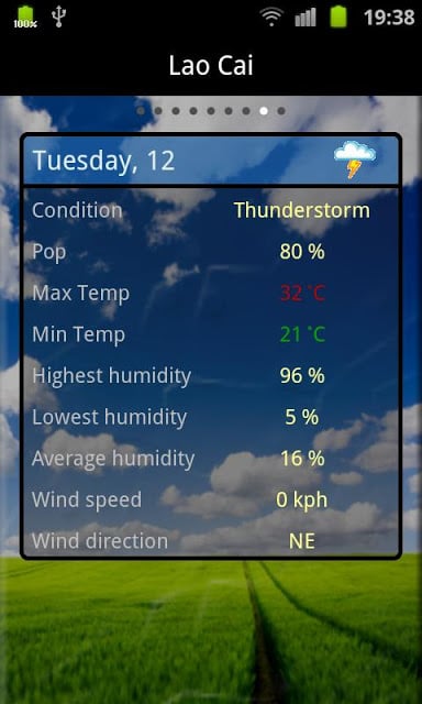 Vietnamese Weather Indicator截图3