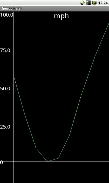 Speed Logger截图1