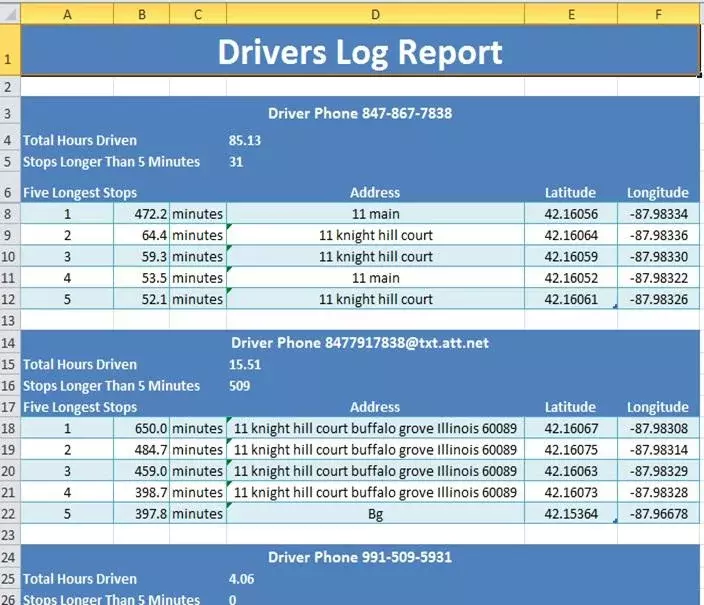 Anti Texting Safe Driving App.截图5