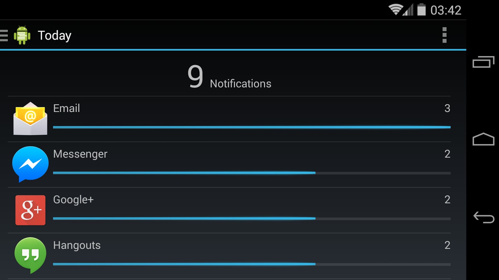 Notification Analyser截图3