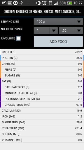 Cals &amp; Macros FREE截图1