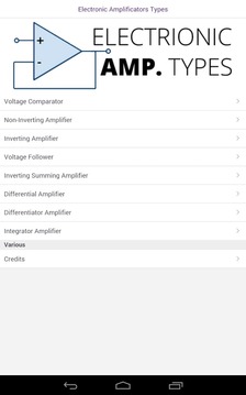 Electronic Amplificators Type截图