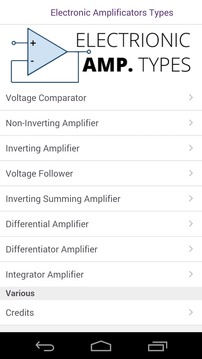 Electronic Amplificators Type截图