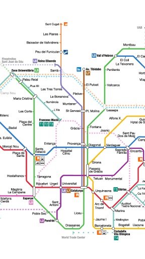 Barcelona Metro Map截图2