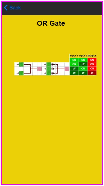 Redstone Guide For MC截图1