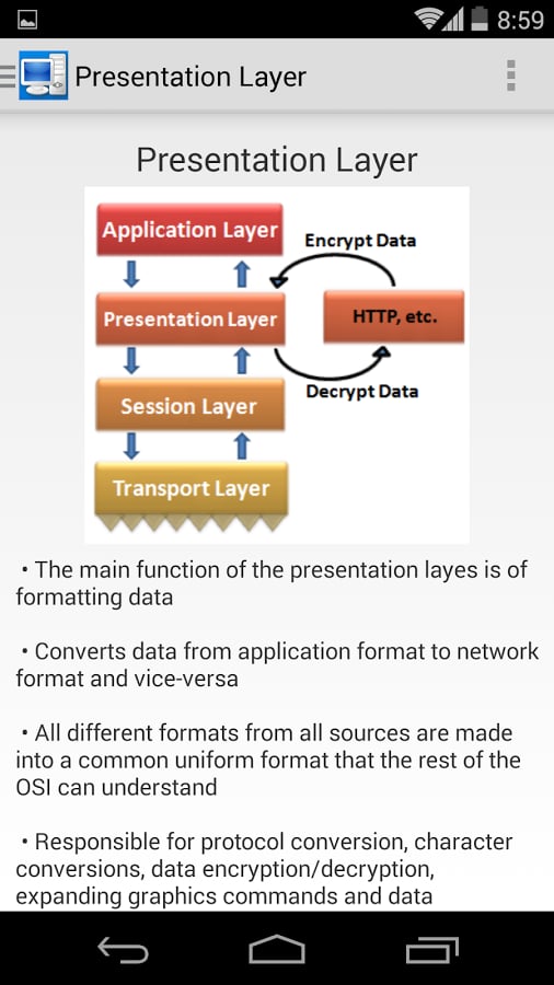 Computer Networking Concepts截图3