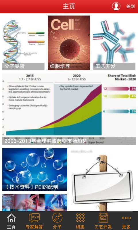 BioTech截图5