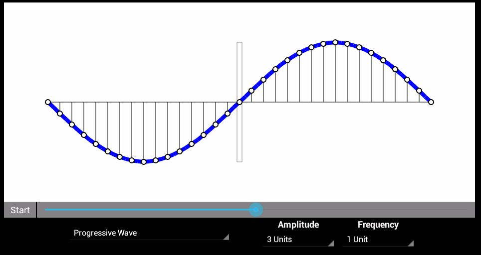 Physics - Wave Motion (Free)截图5