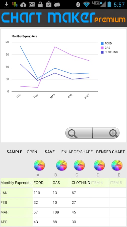 Chart Maker Premium截图10