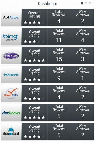 Slipstream Dashboard截图3