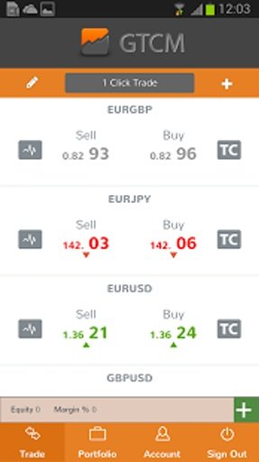 GTCM Mobile Trading截图3