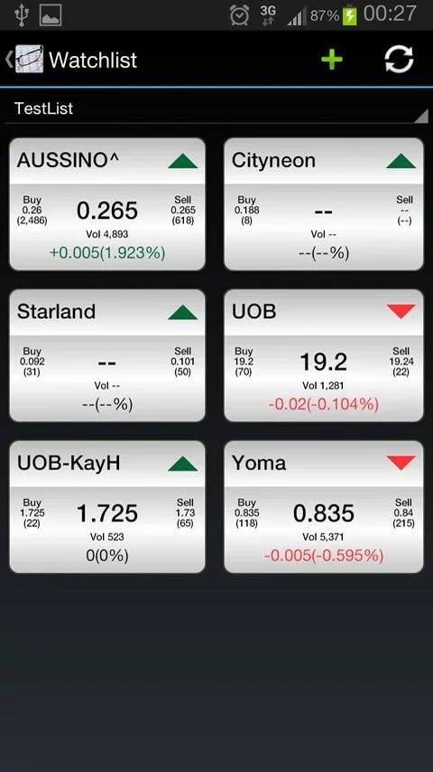 UTRADE SG for Android截图7