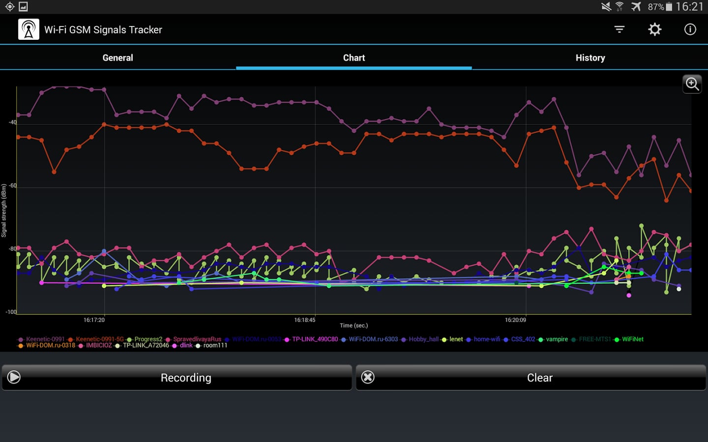 Wi-Fi GSM Signals Tracke...截图4