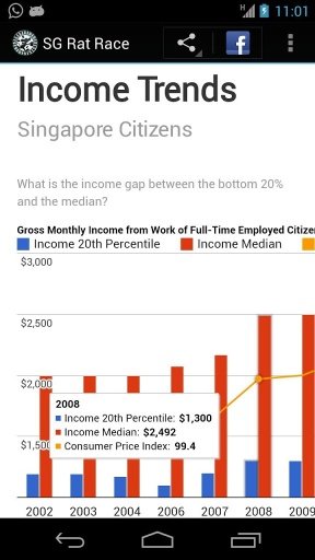 The Great Singapore Rat Race截图3