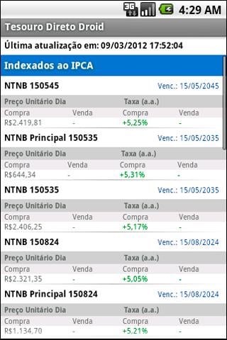 Tesouro Direto Droid截图1