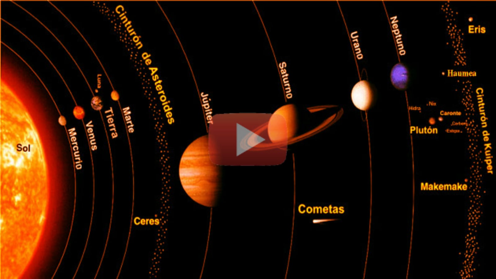 Sistema Solar para Ni&ntilde;os截图1