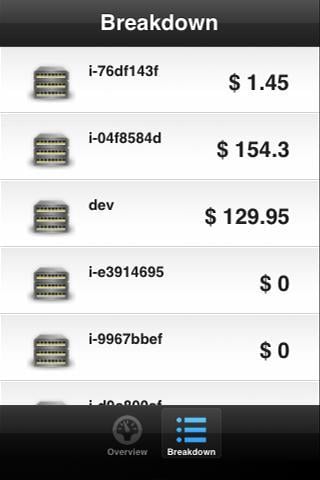 Cloud Costs截图3