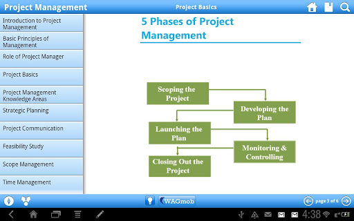 Project Management by WAGmob截图5