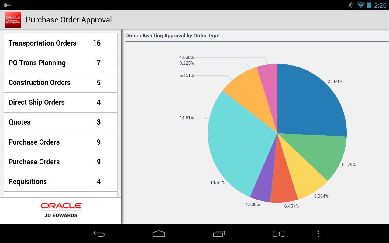 PO Approvals - JDE E1截图1