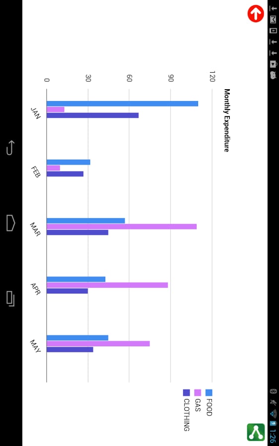 Chart Maker Premium截图9