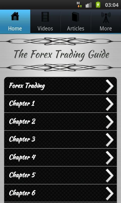 Forex Training Guide截图4