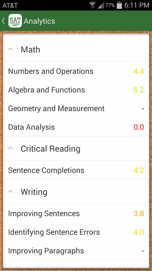 My SAT Tutor - Beta截图3