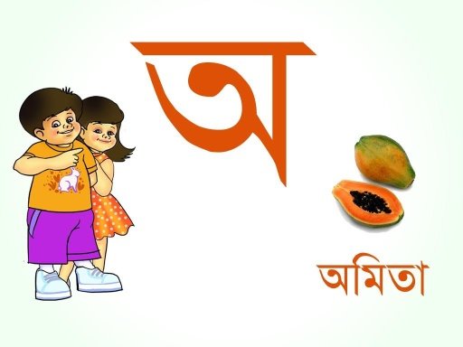 Assamese Vowels截图3