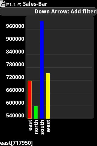 GoDB Cloware Cells截图6