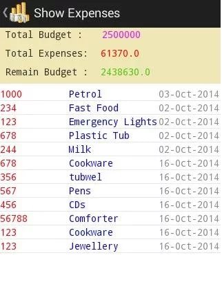 DWallet App - Budget Pla...截图5